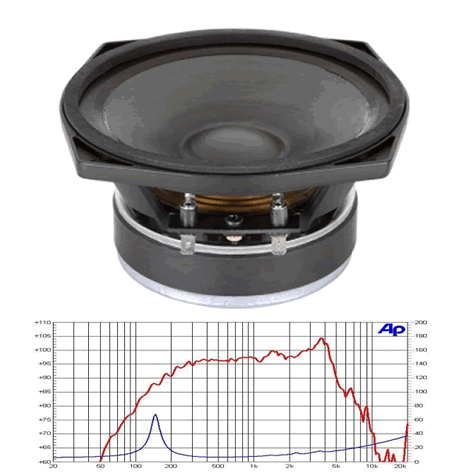 CIARE FXC 6-1.5 MID RANGE 6" 8ohm 120 watt loudspeaker